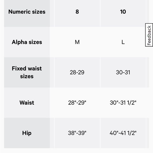 - Lululemon Wunder Under Cropped Leggings Grey 8 - Picture 3 of 7